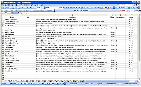 אפליקציית פייסבוק שתסתיר את הפיד בגליון אקסל