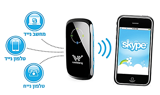 השוואת מחירי גלישה בחו