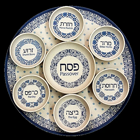 מתנות לפסח
