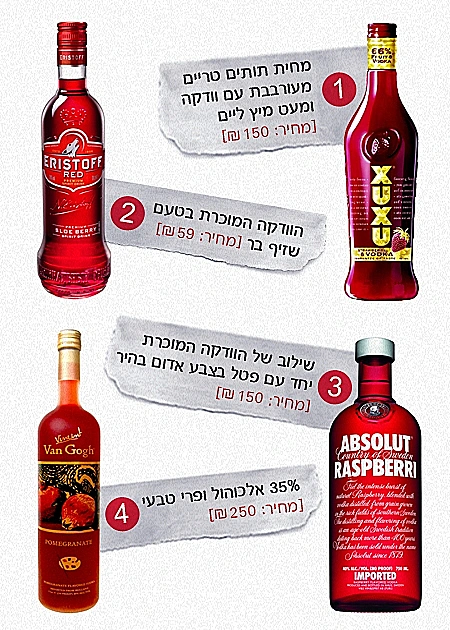 לחובבי הוודקה