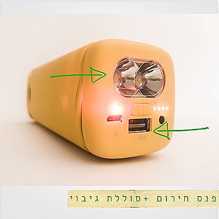 סקירת רמקול בלוטות