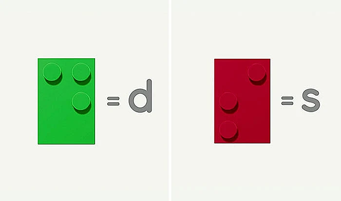 קוביות לגו כאותיות