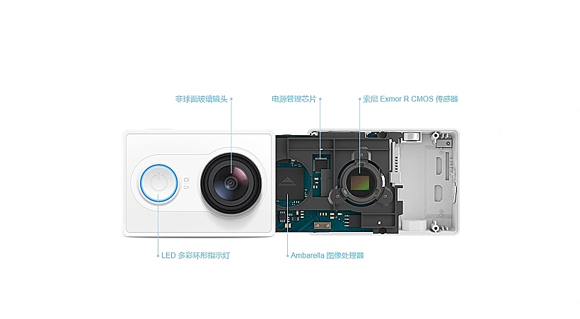 Yi Action Camera