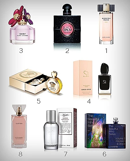 הבשמים החדשים