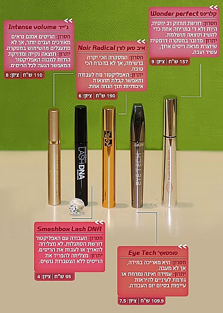 עבור כתבת מבחן המסקרות בלייף סטייל