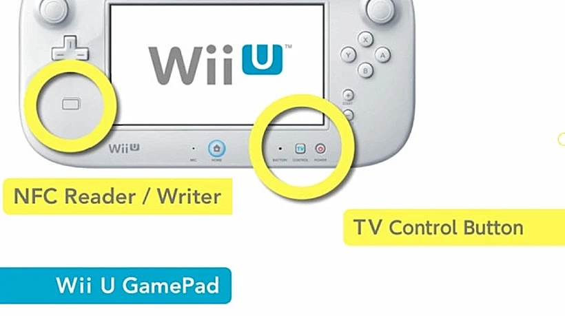 תמונות של בקר ה-Wii U החדש של נינטנדו