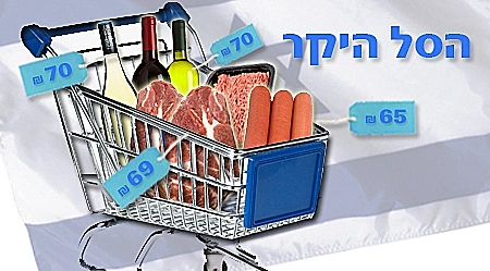 הסל היקר