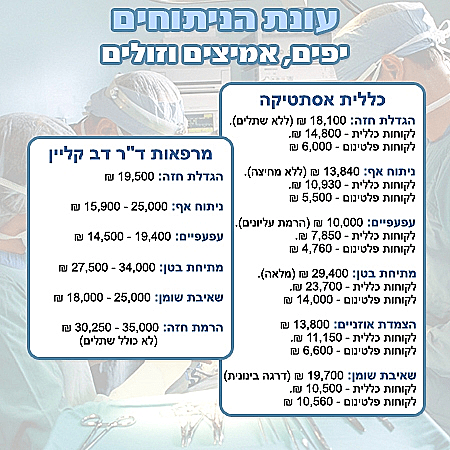 השוואת מחירי ניתוחים פלסטיים