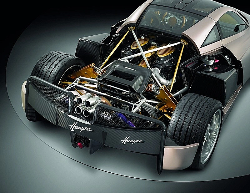 פגאני היויארה