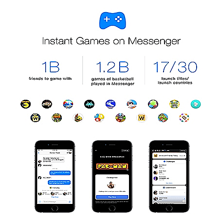 פייסבוק Instant Games