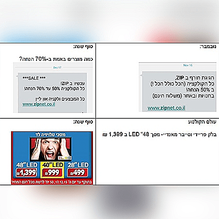 מימין: מבצעי נובמבר משמאל, מבצע סוך השנה