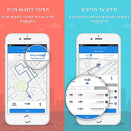 פולי: האפליקציה שתחפש חניה במקומכם