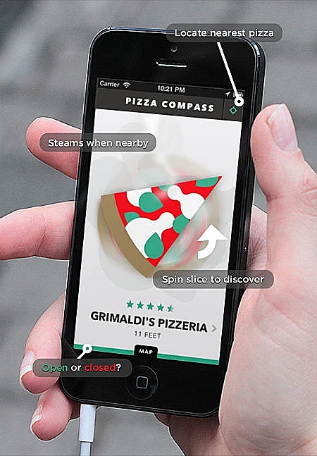 Pizza Compass