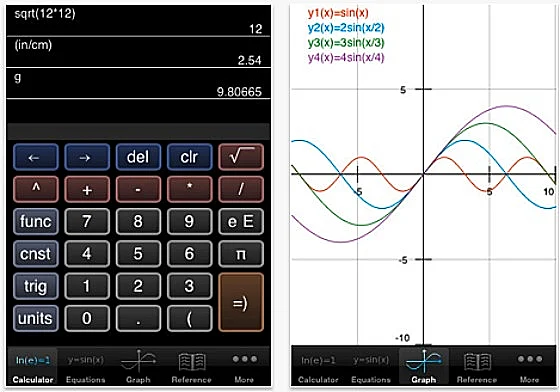 Free Graphing Calculator - אפליקציה, מתמטיקה