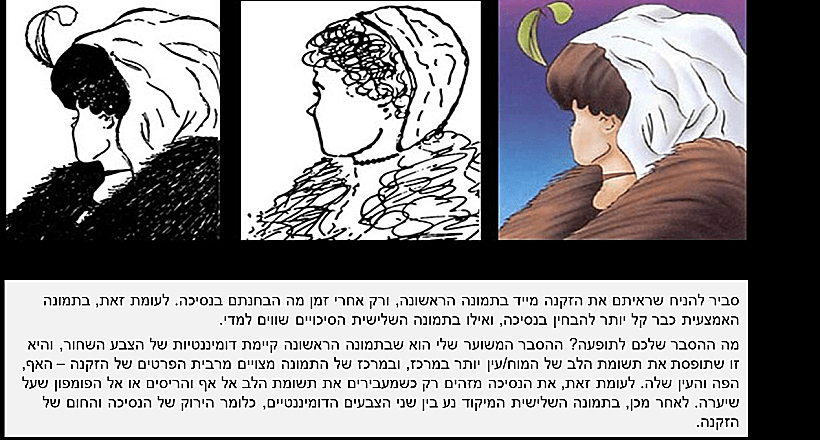 The Seven Habits of Highly Effective People by Stephen Covey