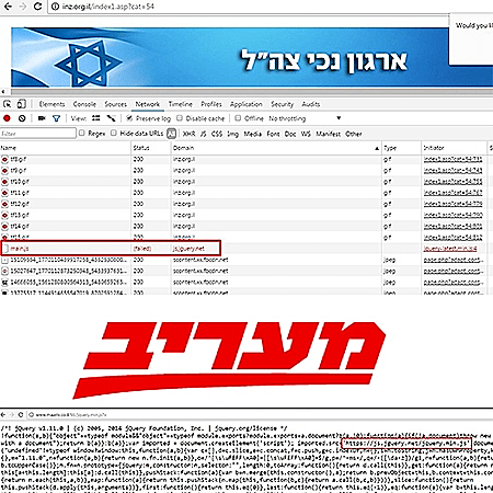 אתרי מעריב וארגון נכי צה