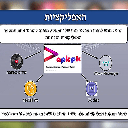 החייל שפותה על ידי החמאס