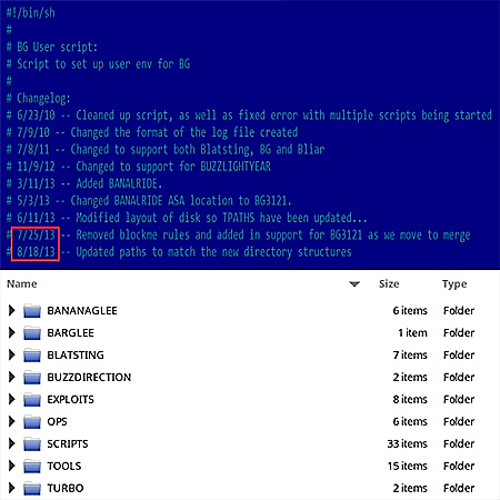 האם אלו באמת כלי הנשק של ה- NSA?