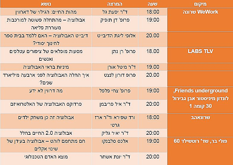 לוח אירועים