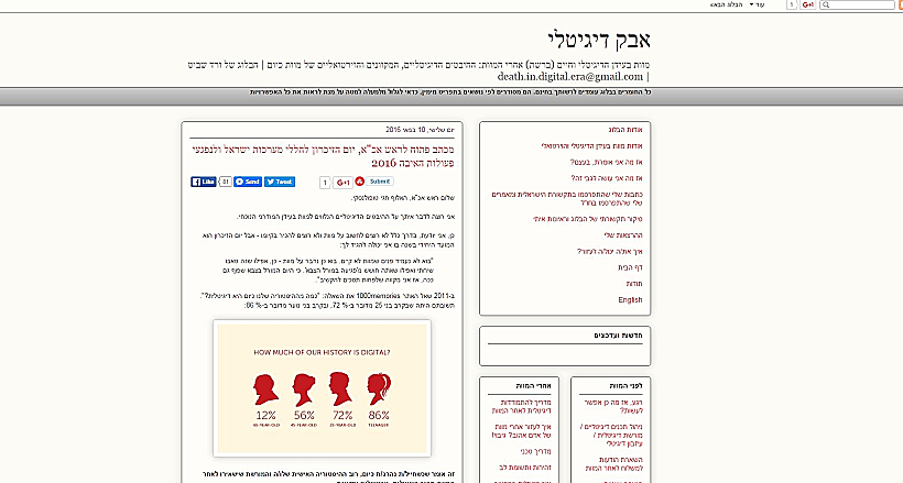 הפוסט התפרסם במקור בבלוג 