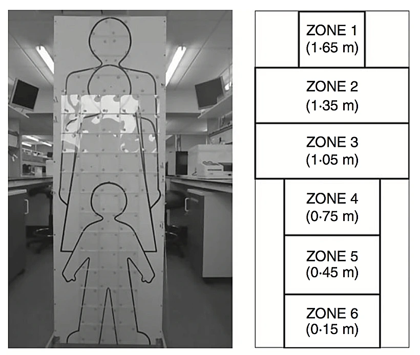 מייבש ידיים סילוניים של דייסון