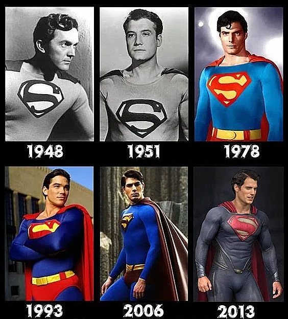 סופרמן: האבולוציה שלו על המסך