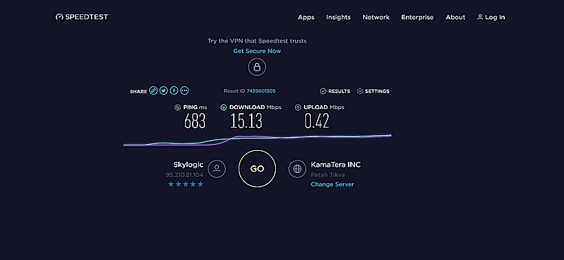 בבדיקת מהירות ראשונה נמצא שקצב מהירות ההורדה הוא למעלה מ-15 מגה ביט