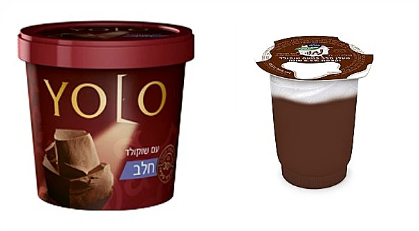 YOLO ומו קצפת