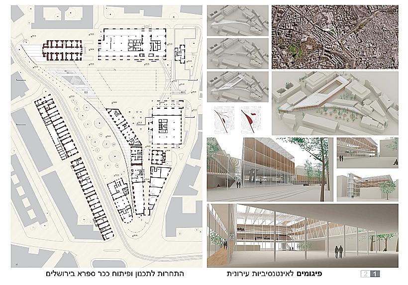 תכנון ופיתוח כיכר ספרא,