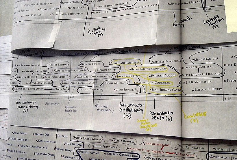 נסיונות להענות למאות הבקשות