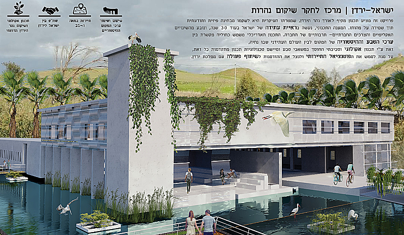 מקום ראשון, ישראל - ירדן