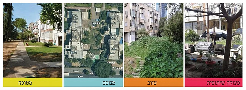 שכונת יד אליהו, אדריכל דוד אדרעי