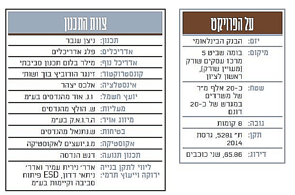 בית מתף