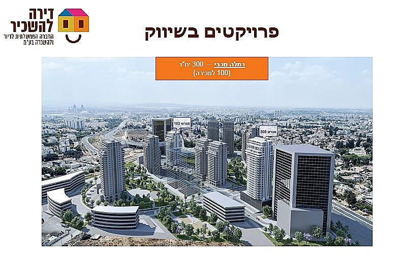 פרויקטים בשיווק