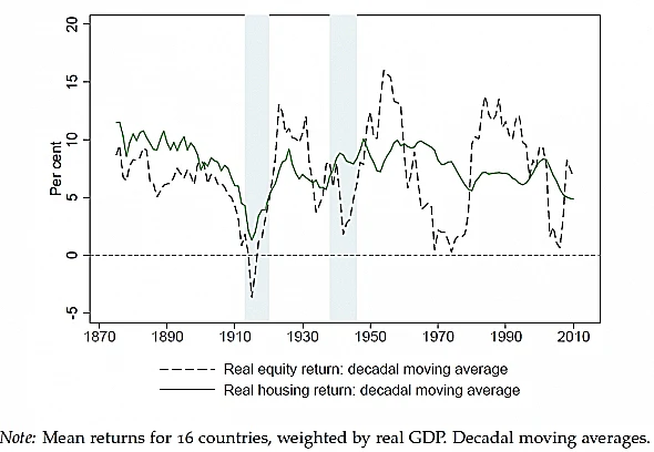 צילום מסך מהמחקר