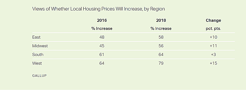 3. (צילום מסך מתוך הסקר)
