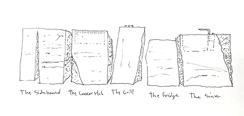 סקיצות (אירנה גולדברג)