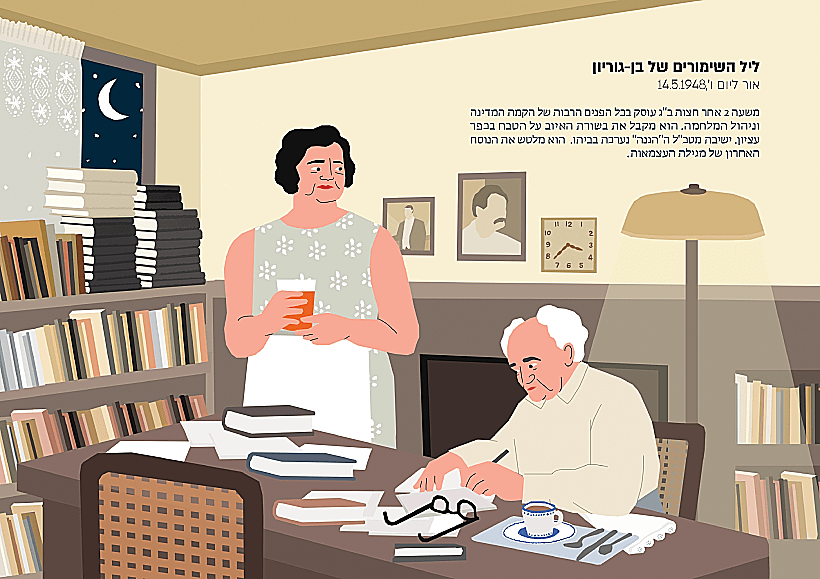 ליל שימורים בבית בן גוריון