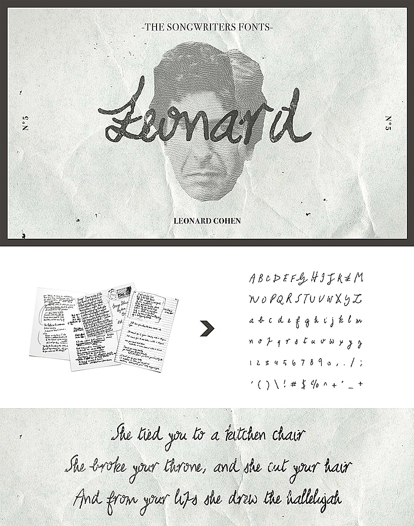 לאונרד כהן( יחצ)