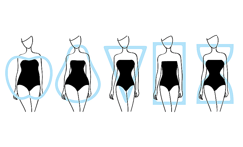Woman,body,types.,apple,,pear,,triangle,,rectangle,,hourglasses,shapes.,vector