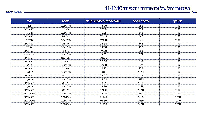 F2f08d1c D3f4 4f66 Bfcd C86876