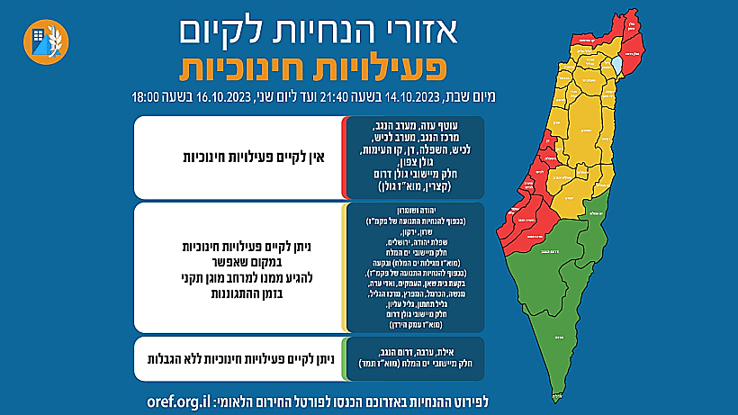 הנחיות פיקוד העורף חרבות ברזל