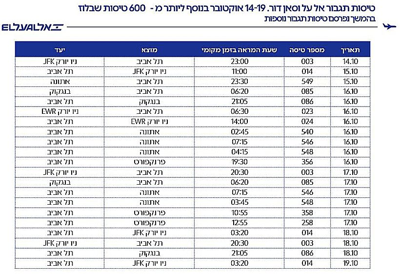 69ce6fe8 625f 4abf B643 D8509a