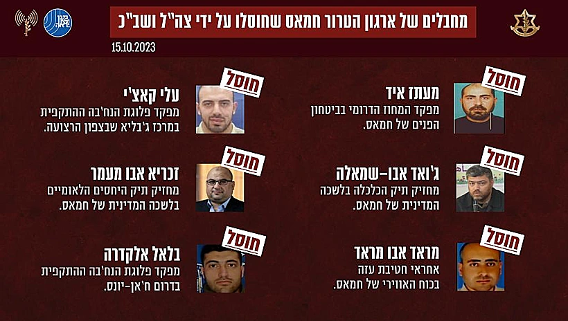 מחבלים שחוסלו על ידי צה"ל ושב"כ