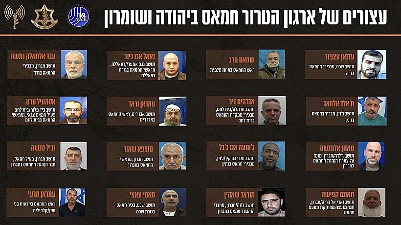 מבוקשי חמאס שנעצרו ביהודה ושומרון