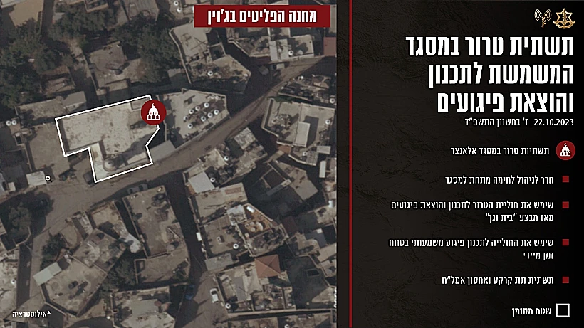 תוואי הטרור במסגד 'אל אנאצרי' בג'נין