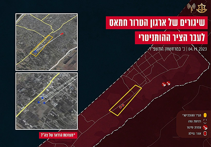 חרבות ברזל שיגורי חמאס לעבר הציר ההומניטרי בעזה