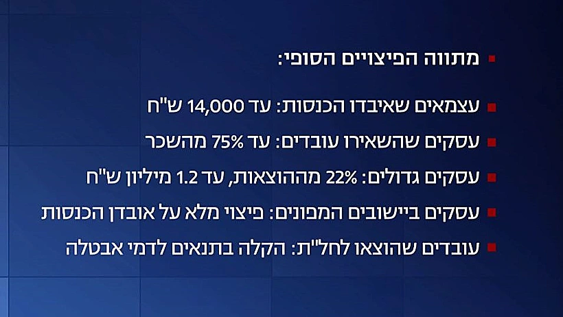מתווה הפיצויים שאושר בכנסת חרבות ברזל