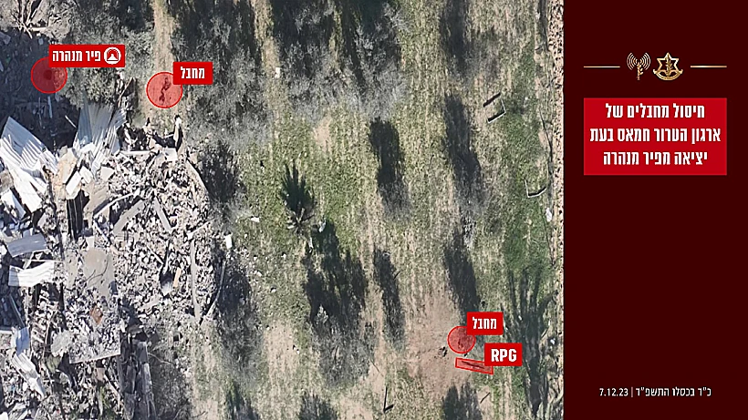 אינפוגרפיקה חיסול המחבלים שיצאו מפיר מנהרה חרבות ברזל