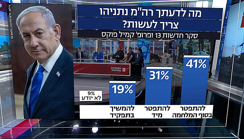 סקר חדשות 13
